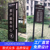 Real estate community residential building Guide System logo sign custom Community Guide System Production