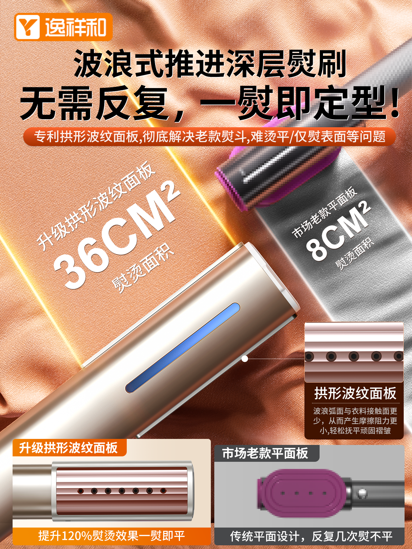 [Imported from Germany] Handheld Garment Steamer 2025 New Model for Home Use, Small Large Steam Electric Iron, Portable Ironing