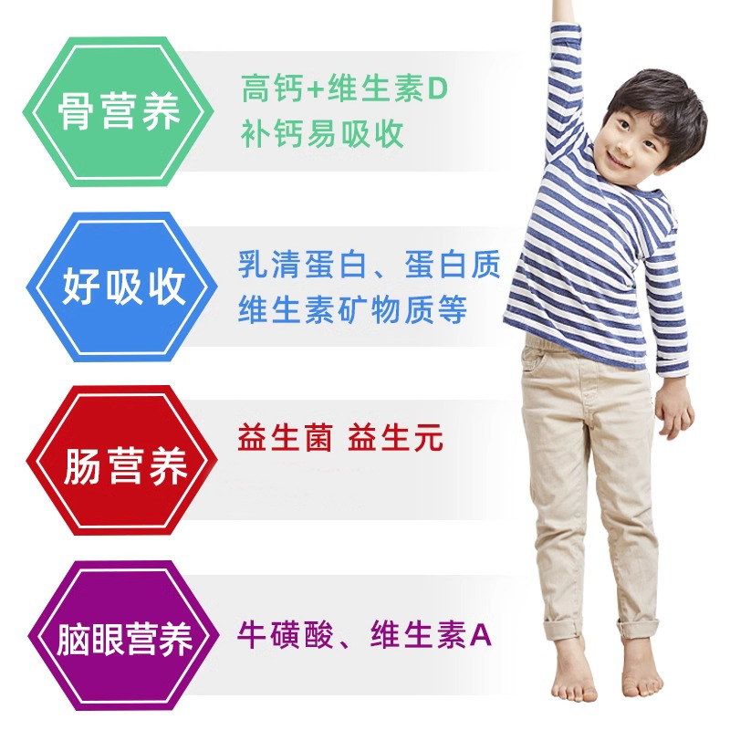 Children's Food Preparation High-Fat Probiotics for Men and Women with Gastrointestinal Problems High-Calorie Formula Camel Milk Powder Authentic Flagship Store