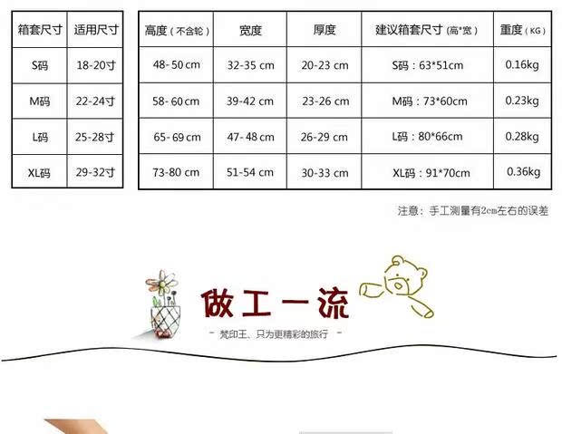 Van Gogh King 20171832 inch túi bụi hành lý xe đẩy trường hợp bảo vệ vỏ dày túi phụ kiện liên quan xcxt phụ kiện bánh xe vali