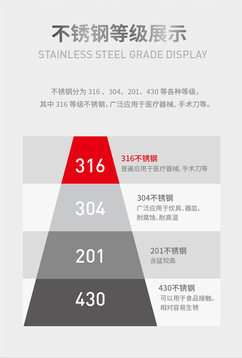 九阳 蜂窝晶纹316L不锈钢不粘炒锅 32cm 图4