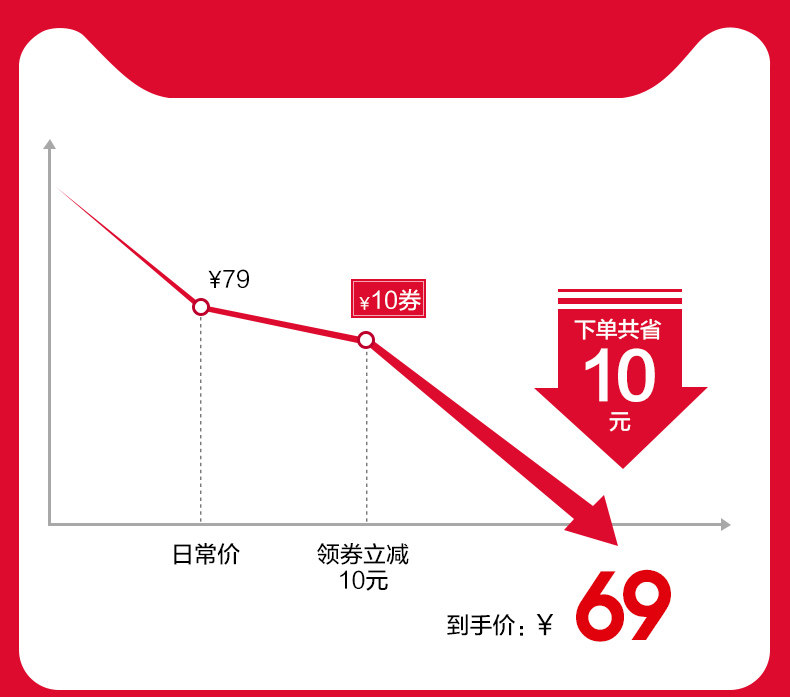 Шаблон сведений о продвижении -1_01.jpg