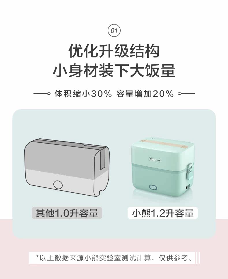 DFH-B12E1 Square Lunch Box Описание окончательный выходной файл 0429-1_12.jpg