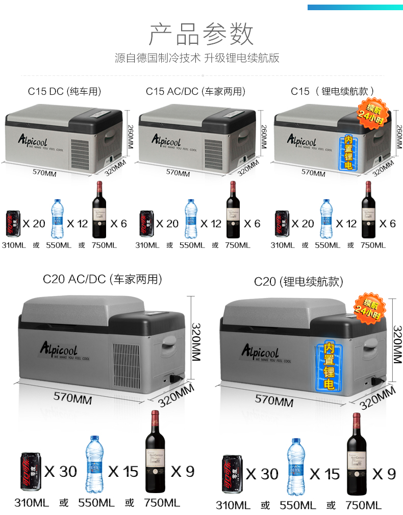 爆款~冰虎Alpicool壓縮機車載冰箱15升純車用快速冷凍冷藏箱