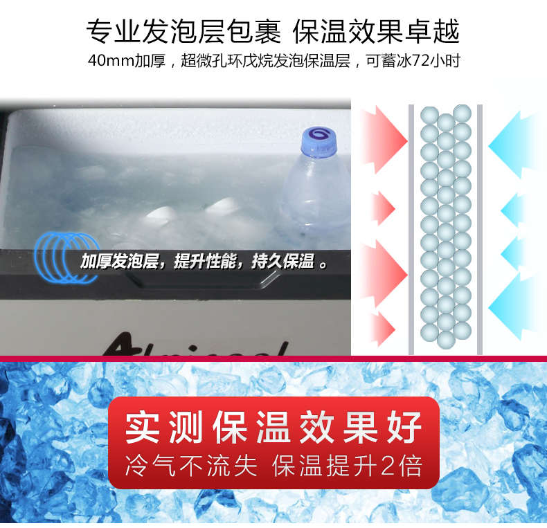 爆款~冰虎Alpicool壓縮機車載冰箱15升純車用快速冷凍冷藏箱