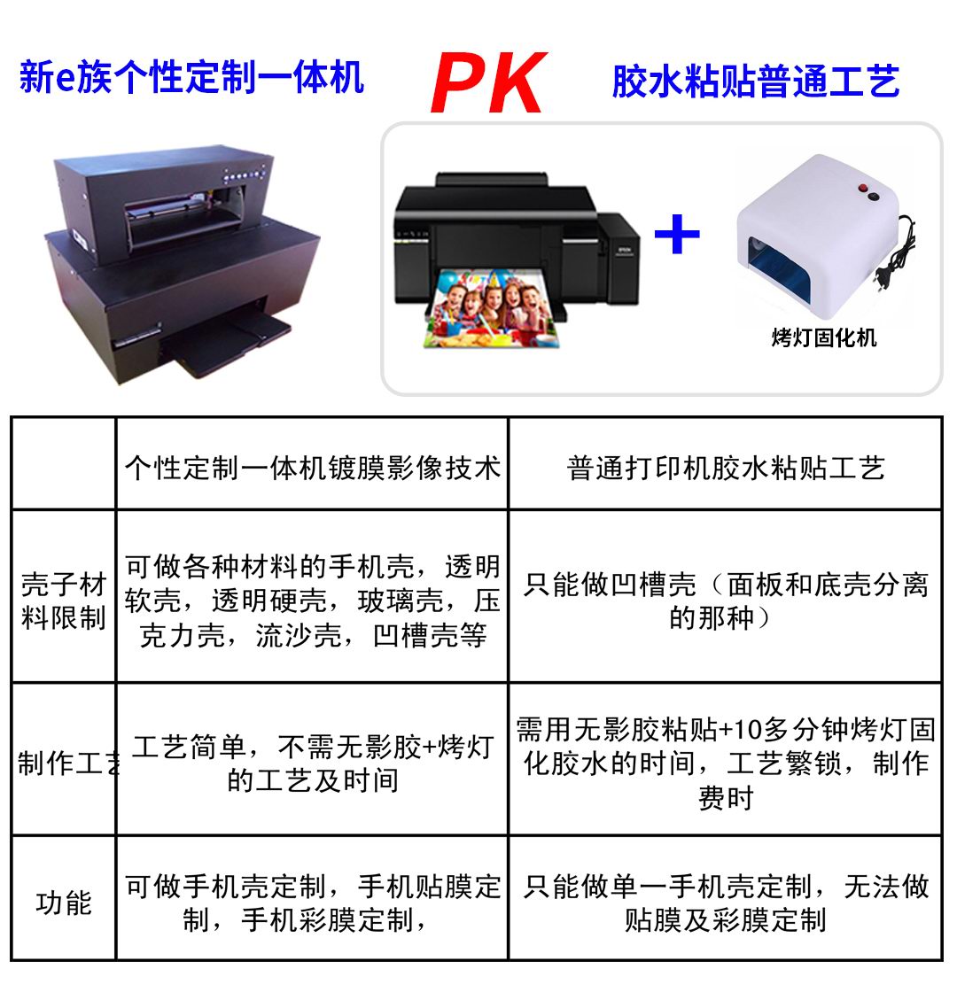 个性定制一体机介绍3.jpg