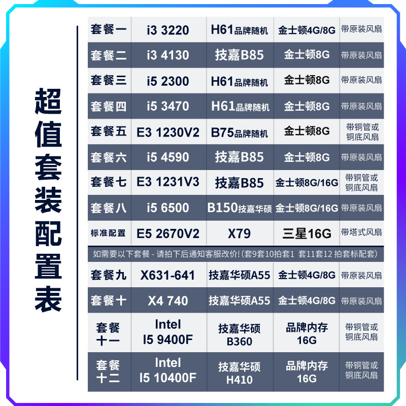 为什么CPU主板套装包括这些配件呢?-cpu-淘宝百科网