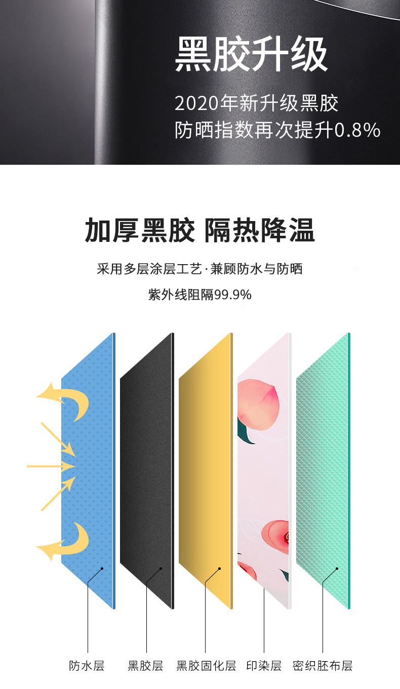 阿里官方自营 虾选 迷你晴雨两用遮阳伞 UPF50+ 图6