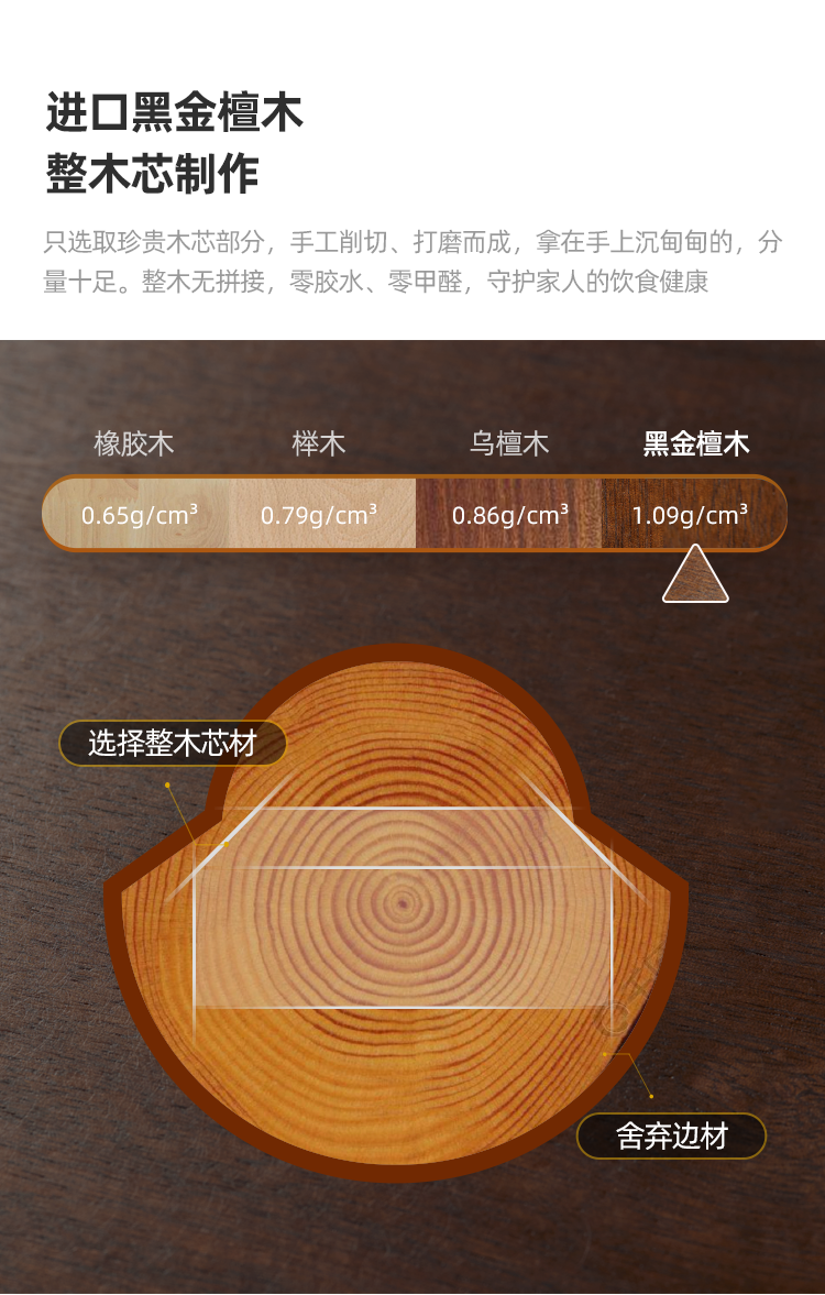 淘宝心选 黑金檀木 加厚防霉双面无拼接实木砧板 40*28cm 图5