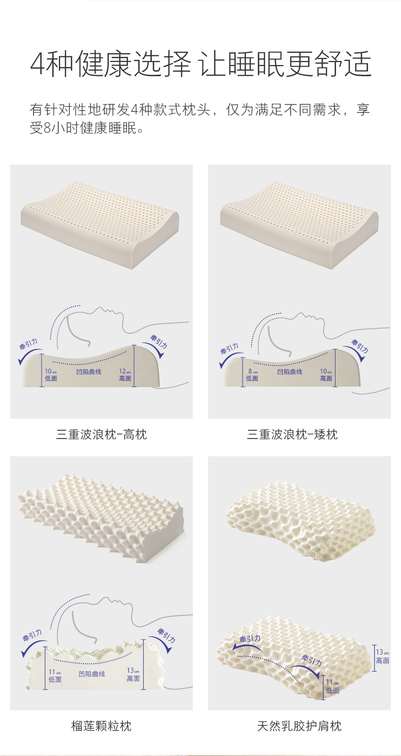 阿里直营品牌 淘宝心选 泰国天然乳胶枕 2只装 图4
