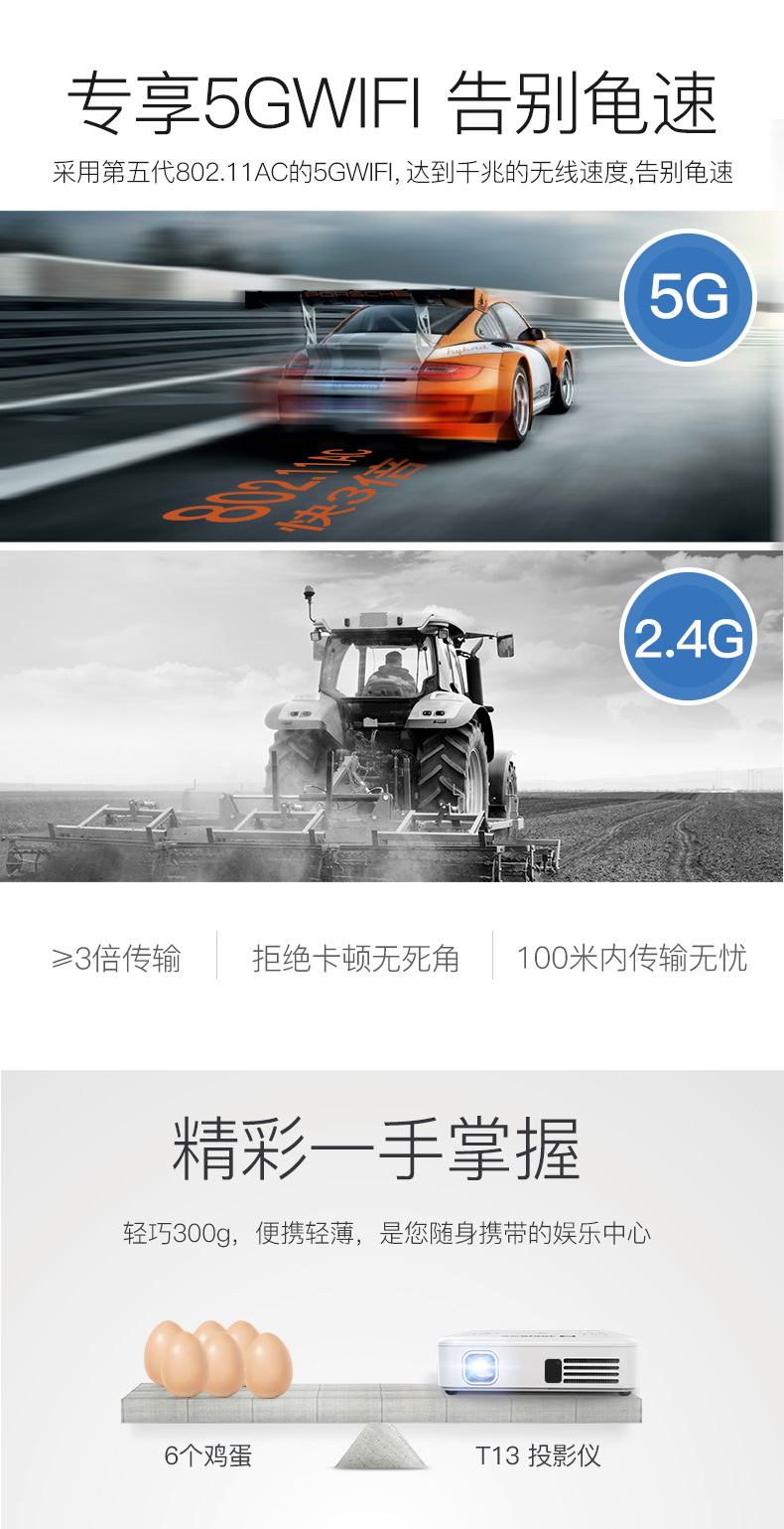 Úc mã máy chiếu mini gia đình HD máy chiếu nhỏ cầm tay wifi không dây rạp hát tại nhà điện thoại di động chiếu