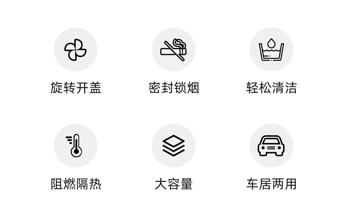 2026 New Model Car Ashtray, Sealed with Rotating Opening and Closing, High-end Design, Anti-Ash Flying, Automatic Smoke Extinguishing for Car Use