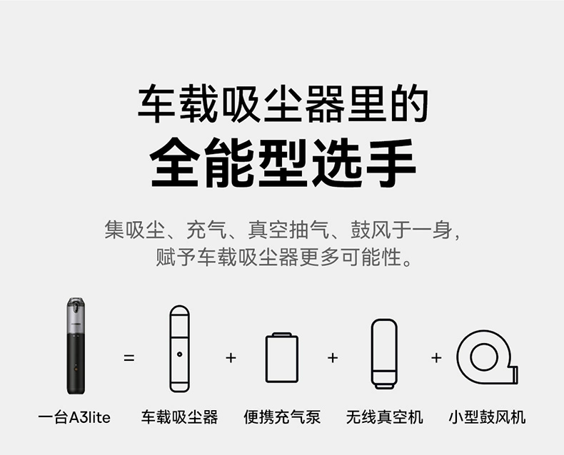 Baseus Máy Hút Bụi Ô Tô Cầm Tay Hút Lớn Bên Trong Mạnh Mẽ Tất Cả Trong Một Ô Tô Không Dây Hút Kép Bộ Sạc Thổi máy hút bụi xe hơi máy hút bui oto