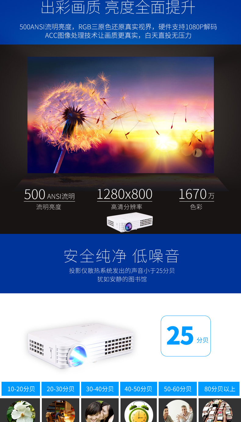 Máy chiếu mini Thunder Cannon DLP900 Trang chủ HD Điện thoại di động Máy chiếu thông minh Văn phòng thông minh Không có TV màn hình - Máy chiếu máy chiếu tại nhà