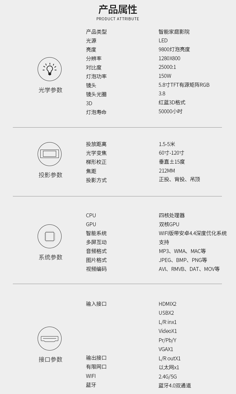 轰天 炮 led-96H + máy chiếu văn phòng wifi không dây điện thoại di động HD 1080p máy chiếu rạp chiếu phim - Máy chiếu
