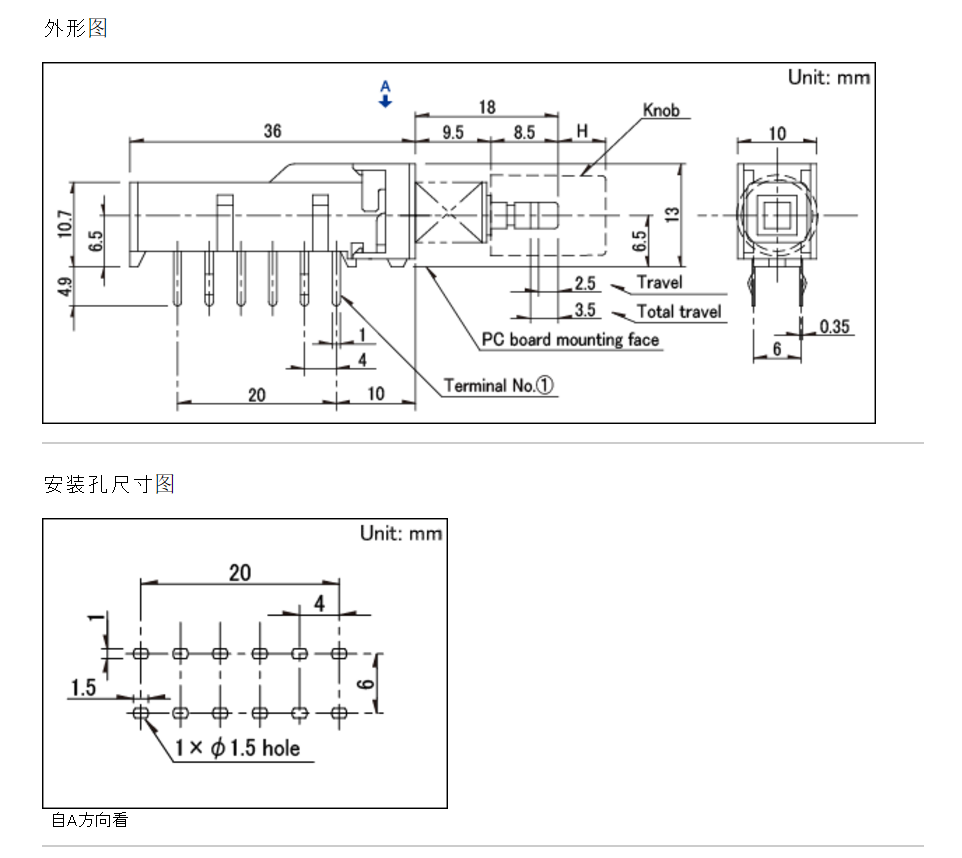annnnrページ Kawasaki Ninja ZX-7R, ZX-9R Repair Manual 1994-2004 | Haynes