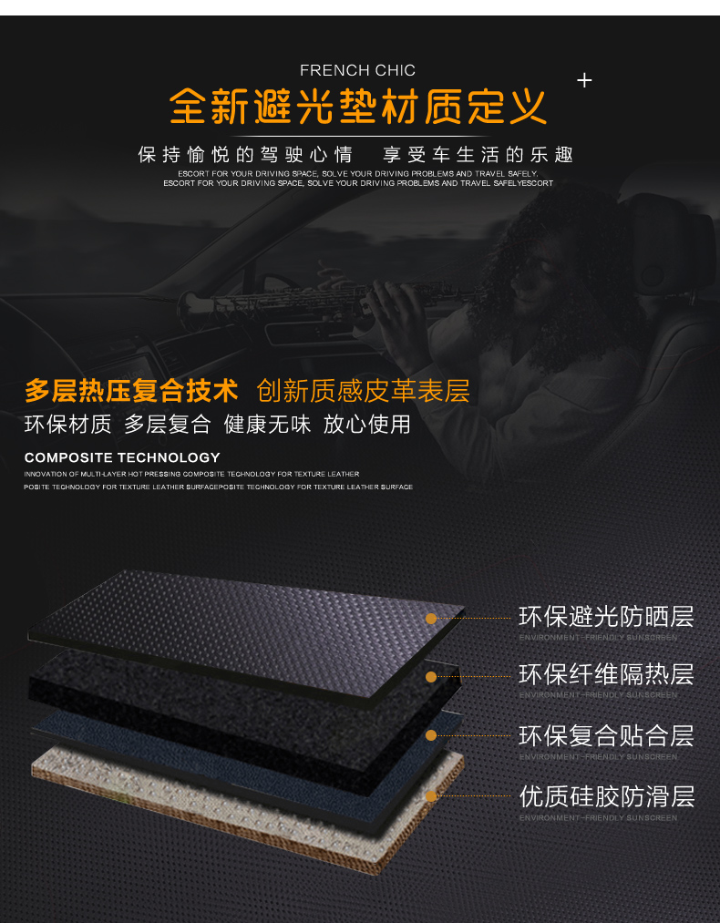 Sửa đổi xe trong bảng điều khiển dụng cụ làm việc bảng ánh sáng pad CRV kem chống nắng trang trí chống trượt cung cấp bóng râm phía sau cửa sổ mat - Ô tô nội thất Accesseries đệm ghế xe ô tô
