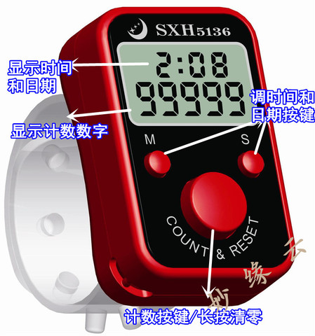 (Photo 3 sent 1) new time-bound finger electronic counter human flow point recorder statistics