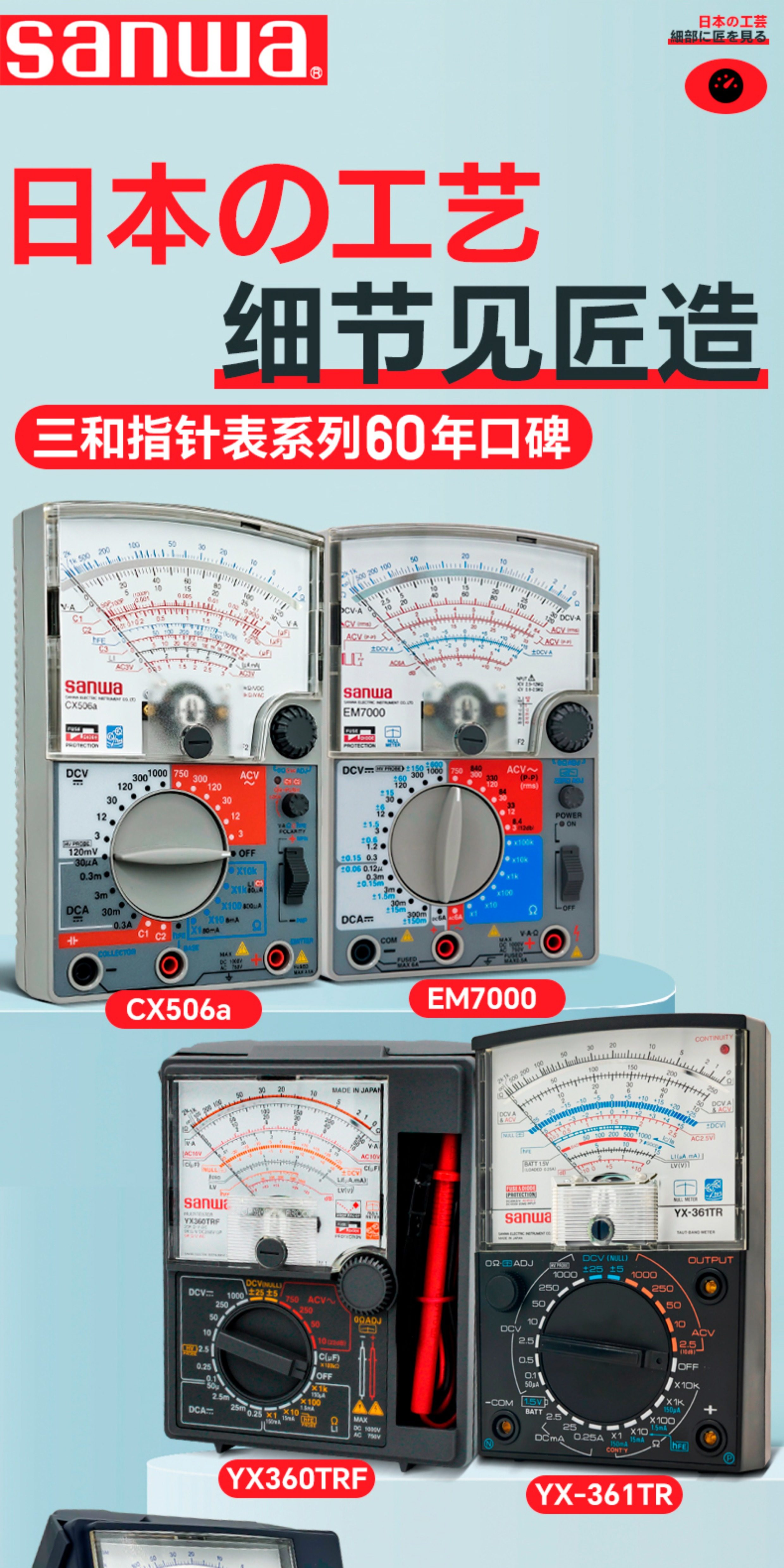Japan Custom Multimeter Монгол хэл