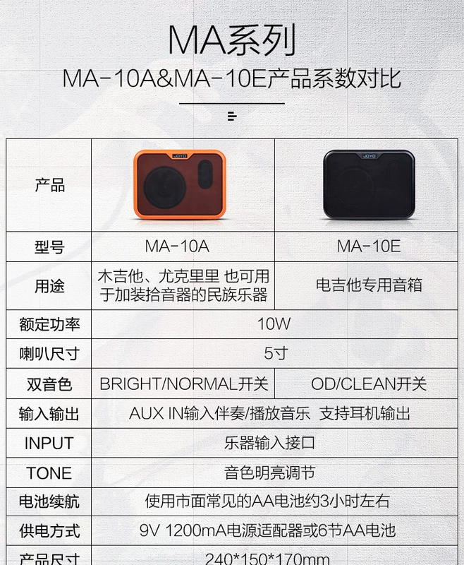 JOYO Zhuo Le hộp điện guitar dân gian chơi loa MA-10A / 10E hiệu suất ngoài trời âm thanh nhỏ cầm tay - Loa loa loa keo boss