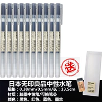 2019, 0.5mm