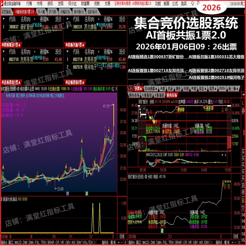 2026Ai First-Day Stock Price Surge 2.0 Auction Order Matching System for Spotting Hot-Performing Sectors and Technical Stock Selection 2026Ai First-Day Stock Price Surge 2.0 Auction Order Matching System for Spotting Hot-Performing Sectors and Technical Stock Selection