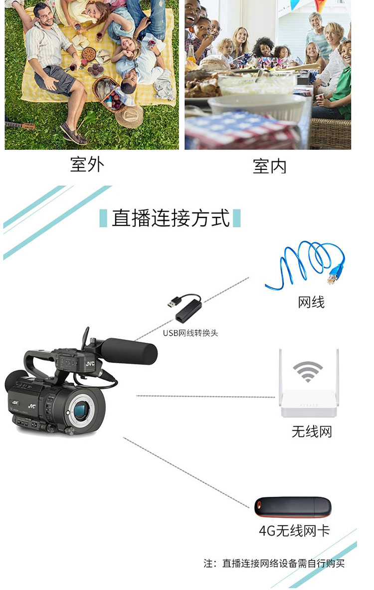 JVC JVC GY-LS300CHEC Camcorder webcast ống kính hoán đổi cho nhau gắn M43 - Máy quay video kỹ thuật số máy quay cầm tay chống rung