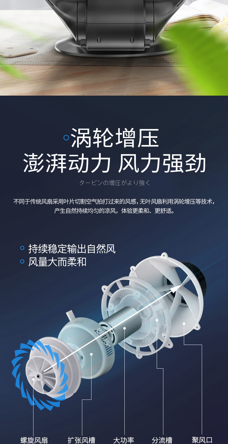 quạt tháp panasonic 2019 mới SK không lá quạt nhà cực kỳ yên tĩnh quạt trần treo tường quạt lắc đầu điều khiển từ xa thời gian - Quạt điện quạt cây giá rẻ