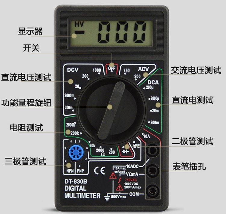 Vôn kế phát hiện mạch đo công cụ máy tính để bàn vạn năng nhỏ thông minh cầm tay cầm tay phổ mét - Thiết bị & dụng cụ đồng hồ áp