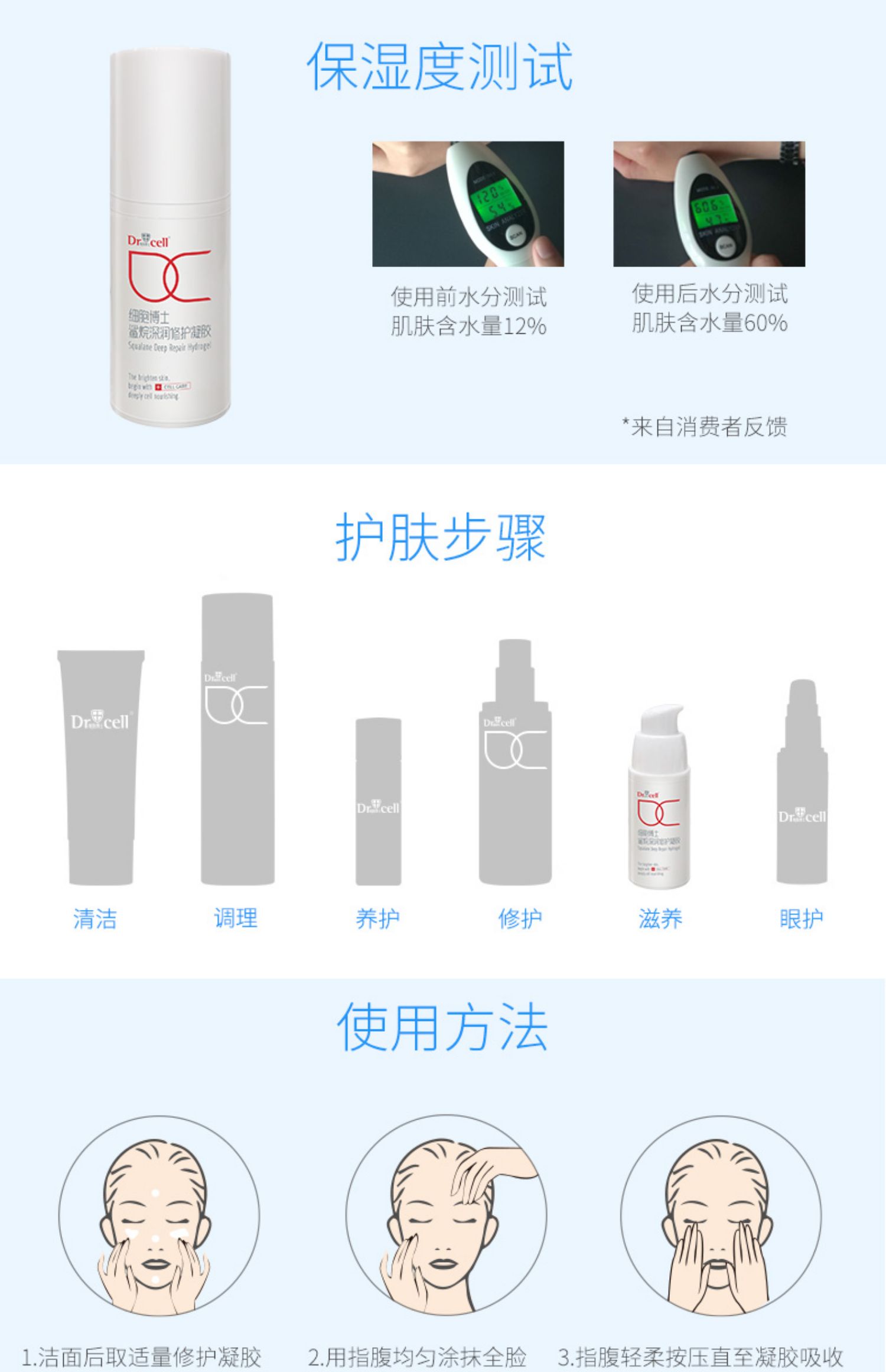 Cell Doctor Squalane Deep Repair Gel 14g Da nhạy cảm Chăm sóc da đặc biệt Kem dưỡng ẩm Shumin Cream - Kem dưỡng da mặt nạ dưỡng trắng