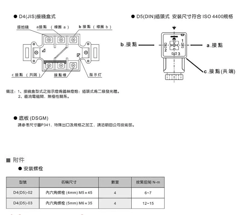 Van thủy lực D4-02 DSW-02 D5-02 D5-03 04 06 3C4 2D2 3C60 3C2 2B2 D24