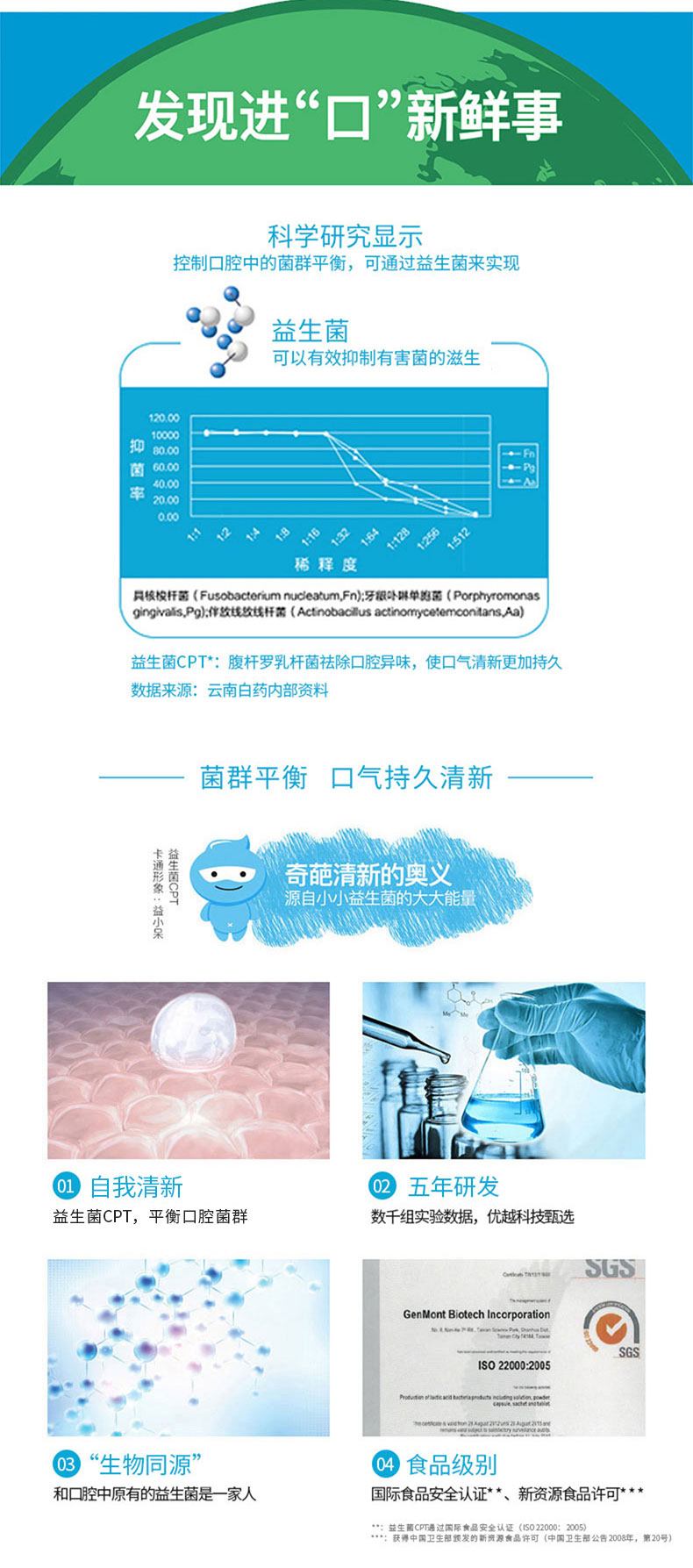 云南白药 地球日低碳包装 益生菌抑菌除臭牙膏 4支 图3