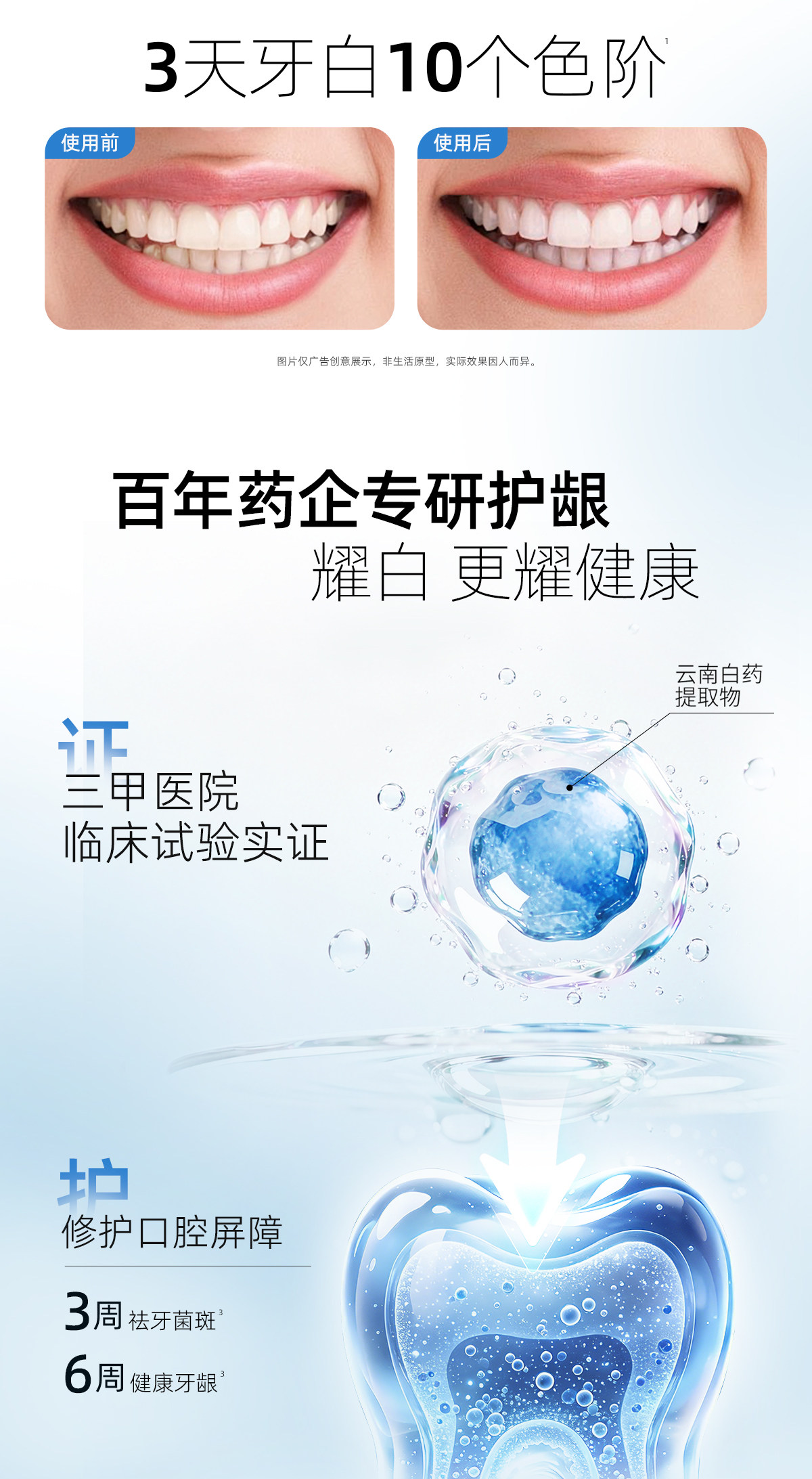 安享好物 安享A级牙膏-云南白药光钻白 PRO牙膏 国标 