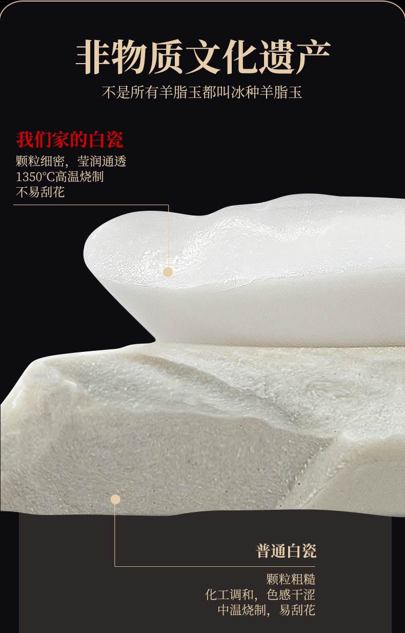 高档礼盒素烧冰种茶具套装送礼轻奢白瓷三才盖碗茶壶茶杯功夫茶具详情18