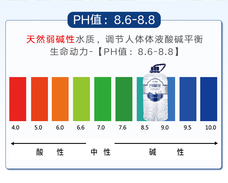 巴拜泉天然苏打水饮用水4.5L*4瓶大桶装水