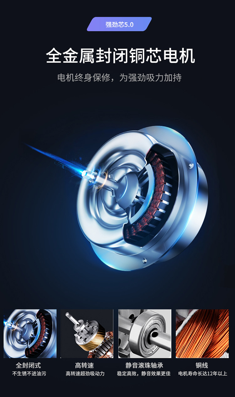 TB2 о CD SV X X X HX FX X X X X X X X X _ !!