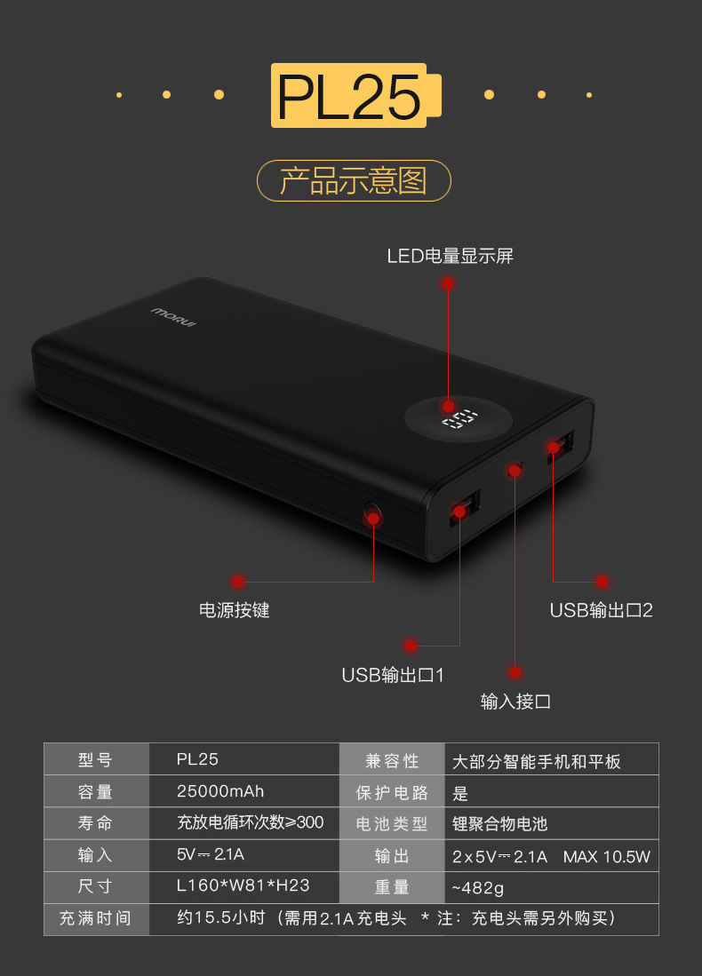 MORUI ma thuật lõi kỹ thuật số sạc kho báu 25000 mAh di động điện thoại di động điện thoại di động phổ công suất lớn apple dễ thương nhỏ gọn phí nhanh tùy chỉnh-thực hiện điện kho báu năng lượng mặt trời không dây 850000 M