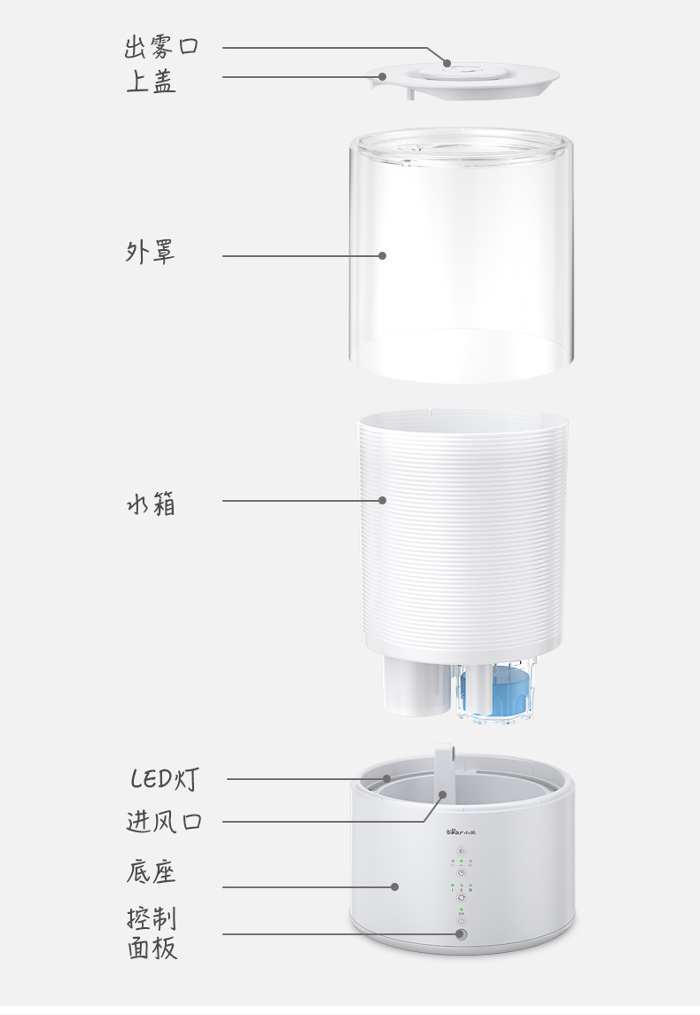 công dụng máy phun sương mini Gấu máy tạo độ ẩm nhà câm phòng ngủ phụ nữ mang thai bé công suất lớn máy lạnh độ ẩm không khí nhỏ trên mặt nước - Máy giữ ẩm Máy tạo độ ẩm khi dụng điều hòa