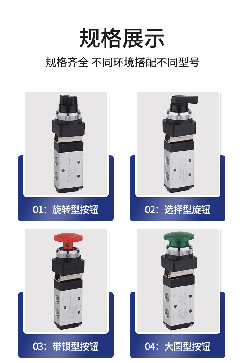 Газовый клапан 机械阀二位五通jmj-01/02/03/04按钮旋钮滚轮式气控阀气动换向阀 Energizer power
