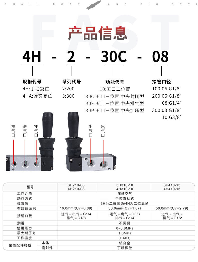 Газовый клапан 手板阀4h210-08 4h310-10气动开关手动阀二位五通机械阀换向阀 Energizer power