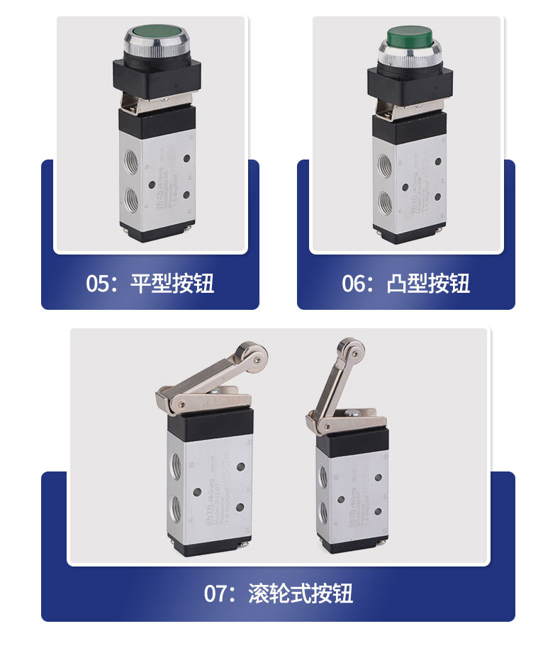 Газовый клапан 机械阀二位五通jmj-01/02/03/04按钮旋钮滚轮式气控阀气动换向阀 Energizer power