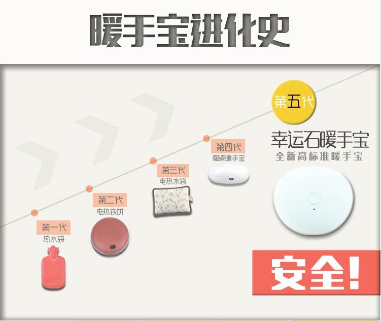 Réchauffeur USB pour les mains - Ref 417329 Image 9