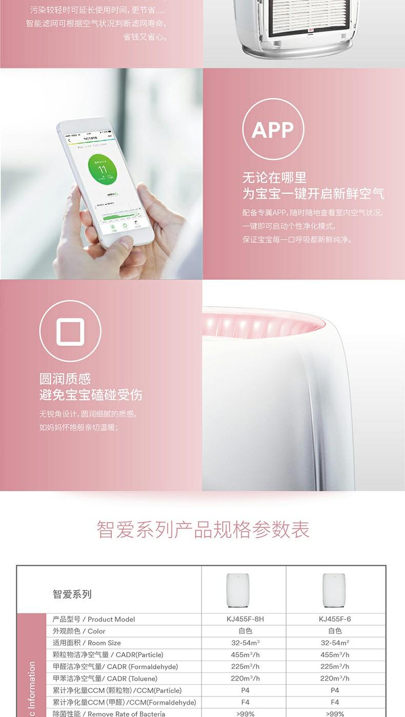 máy lọc không khí j50	 Máy lọc không khí 3M ngoài formaldehyd KJ455F-6 nhà mẹ và trẻ em phòng khách phòng ngủ PM2.5 Máy lọc khói thanh lý máy lọc không khí