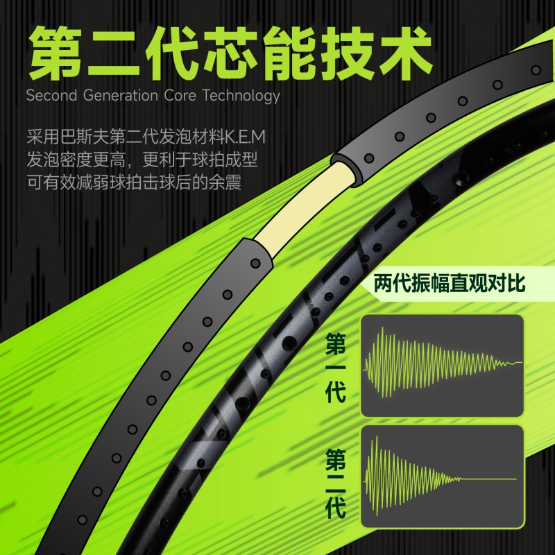 指昂LD-9900-S：指尖上的安全密码革命