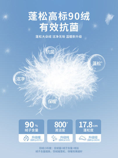 Pure 90 white duck down down jacket for men in winter, American style thickened warm cotton jacket, short bread jacket, stand collar jacket, trendy