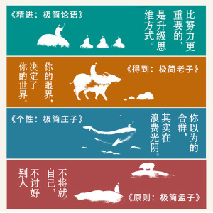 写给年轻人的中国智慧(4册) 王蒙 著 中国哲学社科 新华书店正版图书籍 北京联合出版公司