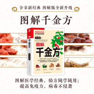 图解千金方 (唐)孙思邈 著 王斌,吴剑坤 编 家庭医生生活 新华书店正版图书籍 江苏科学技术出版社