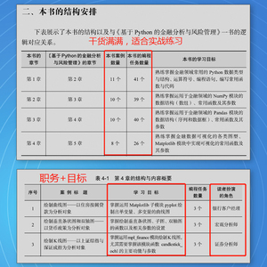 Python金融实战案例精粹 斯文 著 数据库专业科技 新华书店正版图书籍 人民邮电出版社