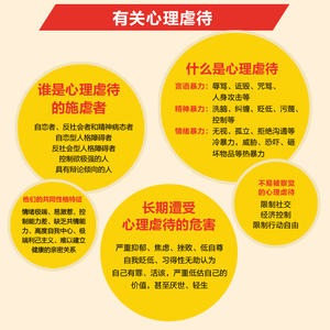 治愈隐性虐待 从心理虐待中康复的六阶段之旅 (美)香农·托马斯 著 高宜 译 心理学社科 新华书店正版图书籍 人民邮电出版社