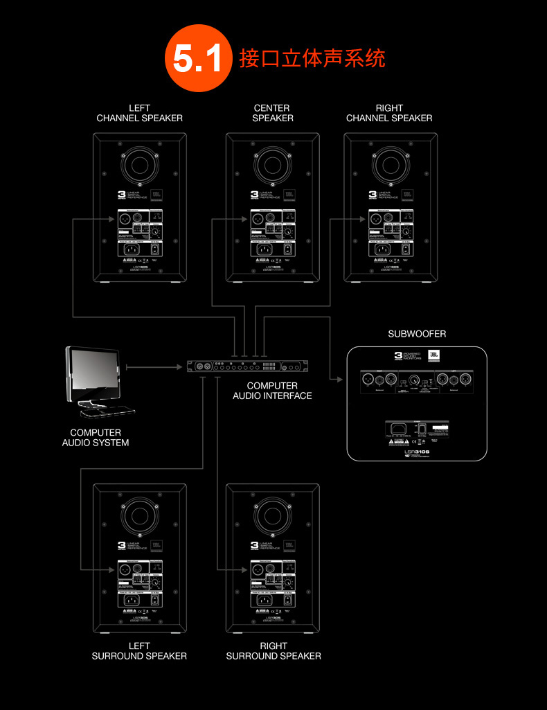 Harman JBL LSR708P loa màn hình hoạt động hifi studio loa chuyên dụng âm thanh TV - Loa loa loa lg
